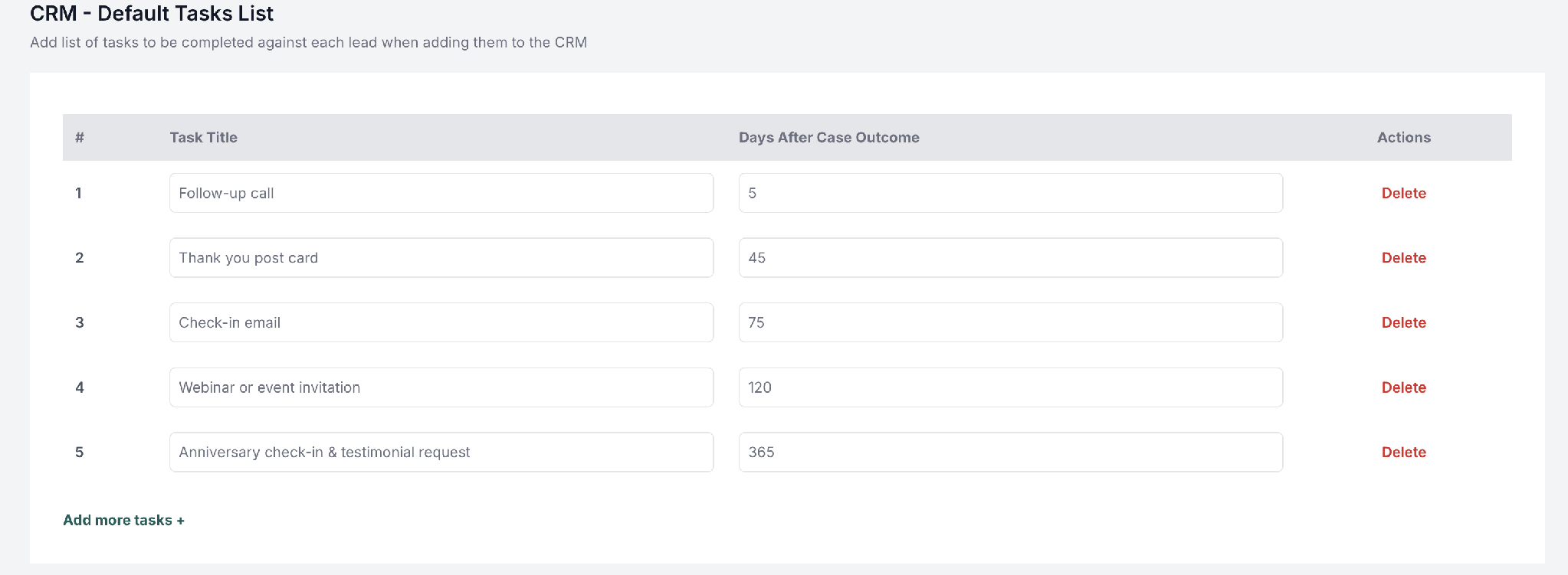 CRM - Default Tasks List