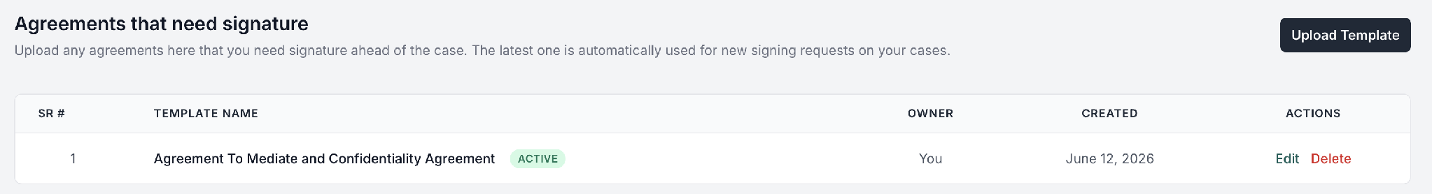 Agreements that need signature